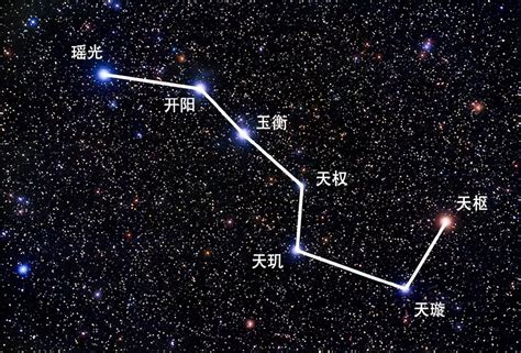 北斗七星阵功效|什么是北斗七星阵，七星阵的功效？